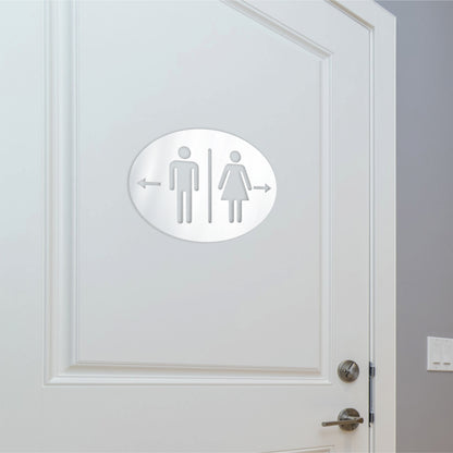 Restroom Signs