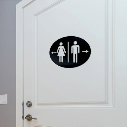 Restroom Signs