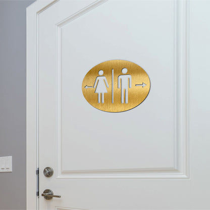 Restroom Signs