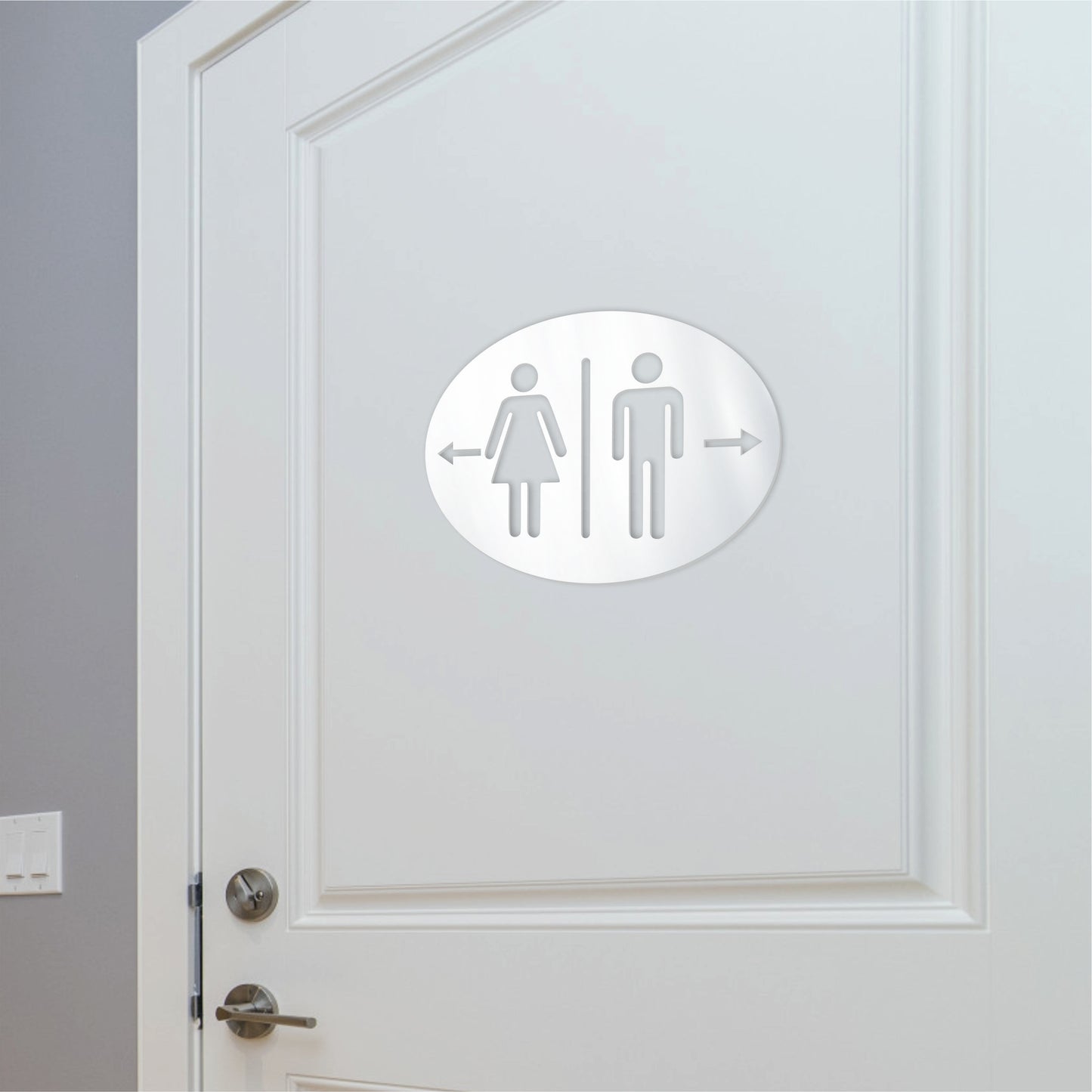 Restroom Signs