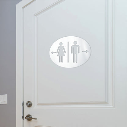 Restroom Signs